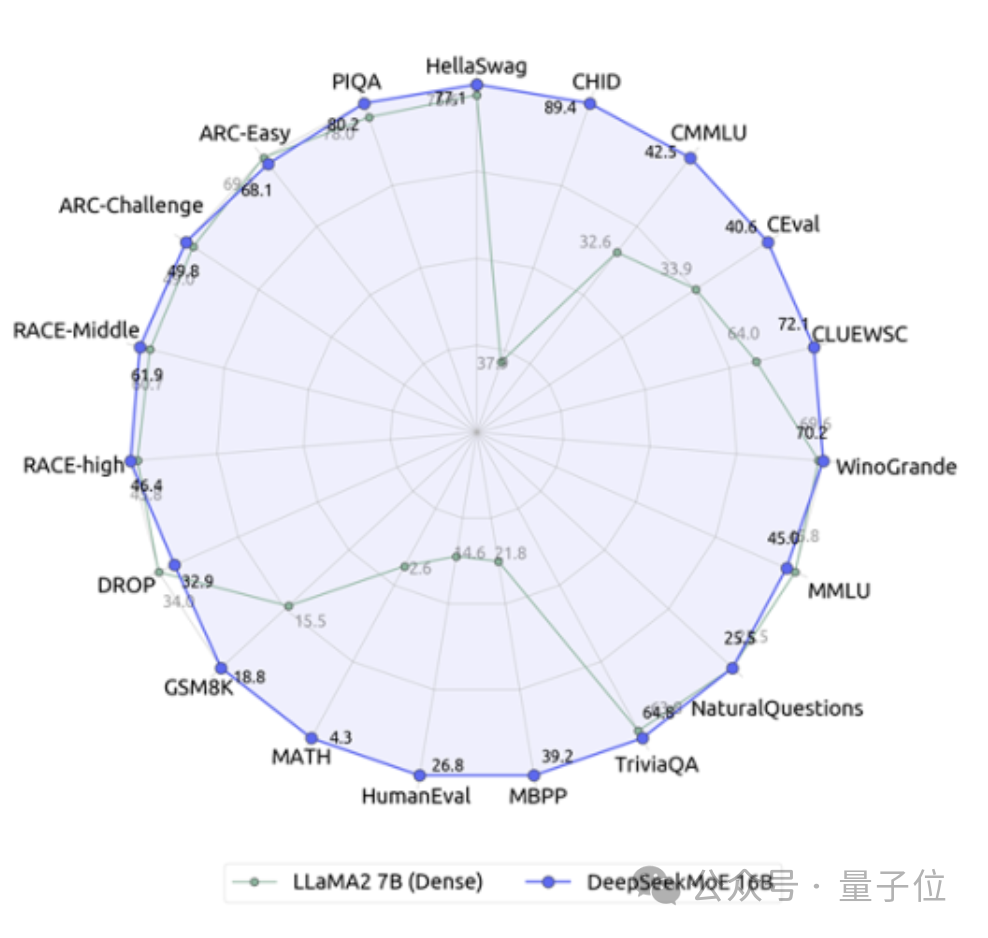 2025年2月3日