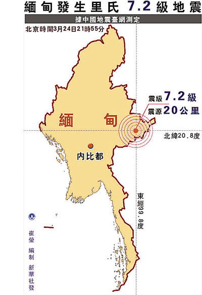 泰缅边境地区断电后的紧急状况应对与现状观察