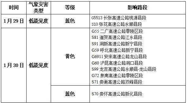 蛇年首虎落马，周喜安被查背后的权力真相与反腐斗争决心揭秘