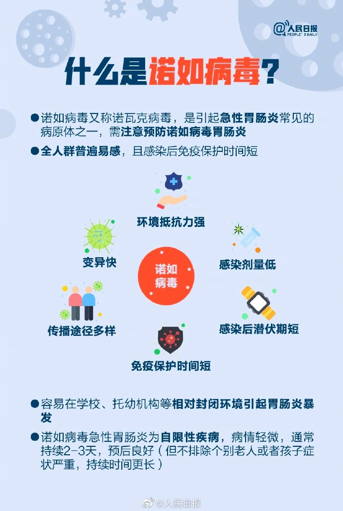 江西诺如病毒谣言解析与探究，并非重灾区真相揭秘